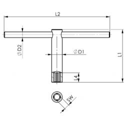 • Machinesleutels