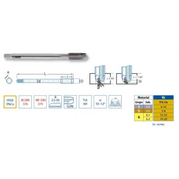 70183 | IZAR 3200 HSS-Co MACHINETAP M12x1.75 DIN376/374 M