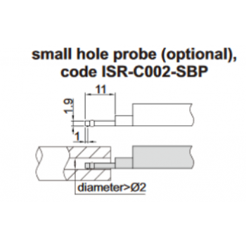 ISR-C002-SBP | INSIZE KLEIN GAT TASTER