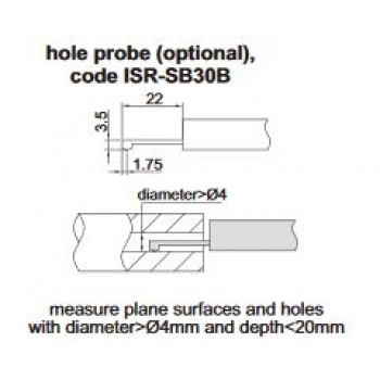 ISR-SB30B | INSIZE plus GAT TASTER