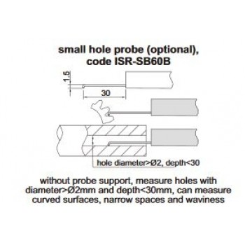 ISR-SB60B | INSIZE plus KLEIN GAT TASTER