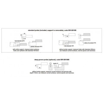 • INSIZE plus ISR-SB TASTER TOTAALOVERZICHT
