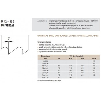 M42-430 | UNIVERSAL BANDZAAG 3660x27x0,9 - 5/8 TPI - BI-METAAL