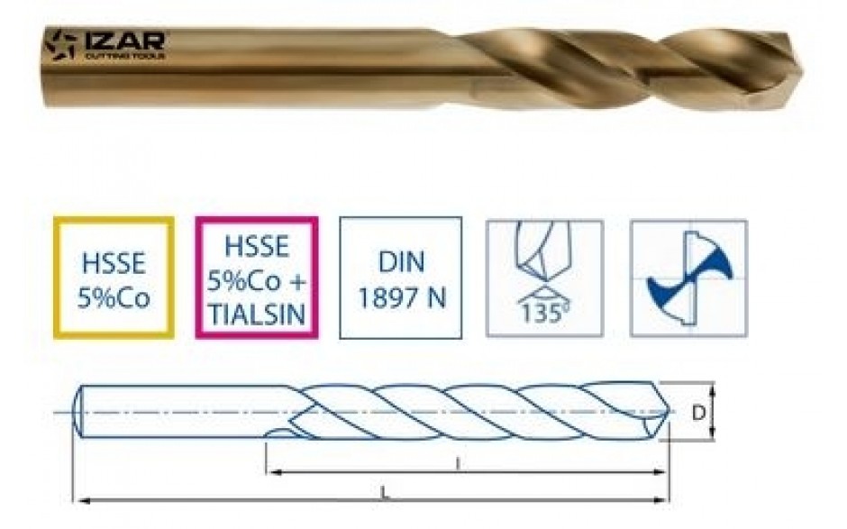 11558 | IZAR 1056 SPIRAALBOOR 5,8 MM HSS-Co KORT DIN 1897N  