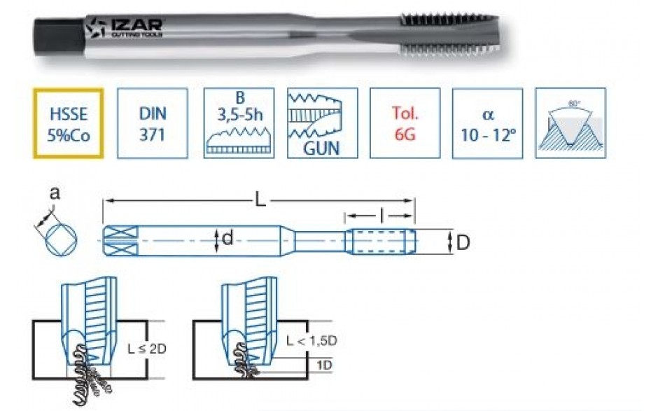 38323 | IZAR 3105 MACHINETAP M8 TOL.6G