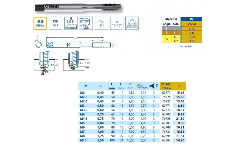 62789 | IZAR 3100 HSS-Co MACHINETAP M6 DIN 371 (Doorlopende Gaten)