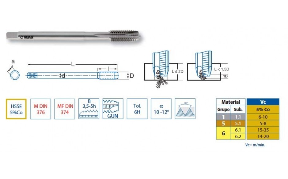 70183 | IZAR 3200 HSS-Co MACHINETAP M12x1.75 DIN376/374 M