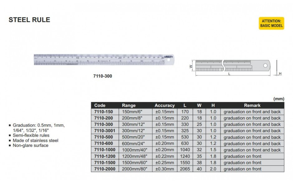 7110-3001 | INSIZE LINIAAL RVS MAATLAT 300 MM [30x1.0 MM]