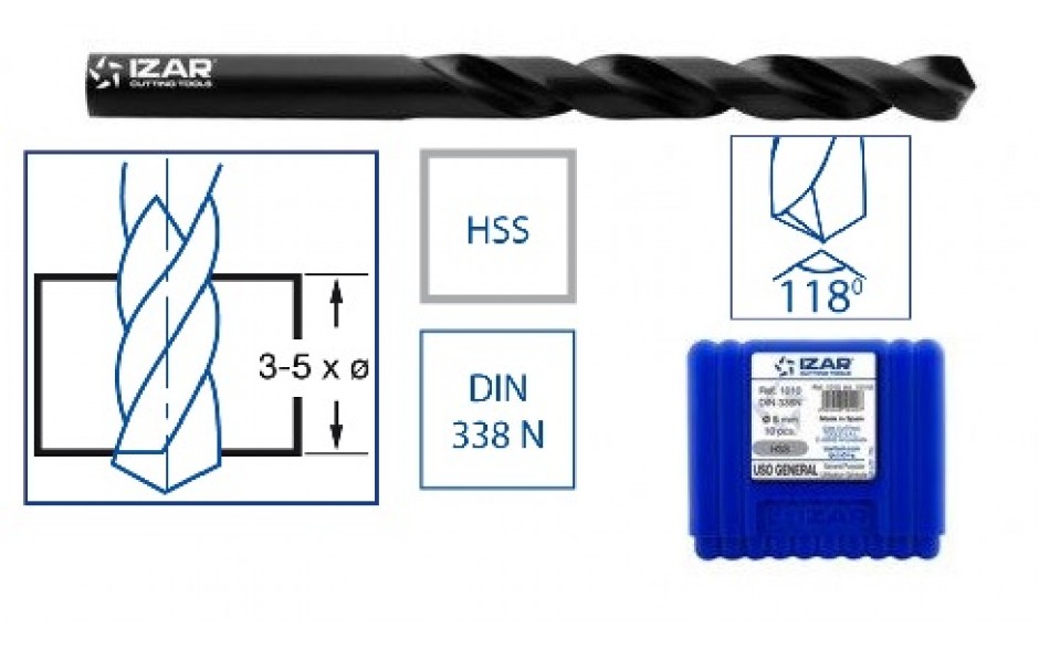 10148 | IZAR 1010 SPIRAALBOOR 5,10 MM HSS DIN 338N