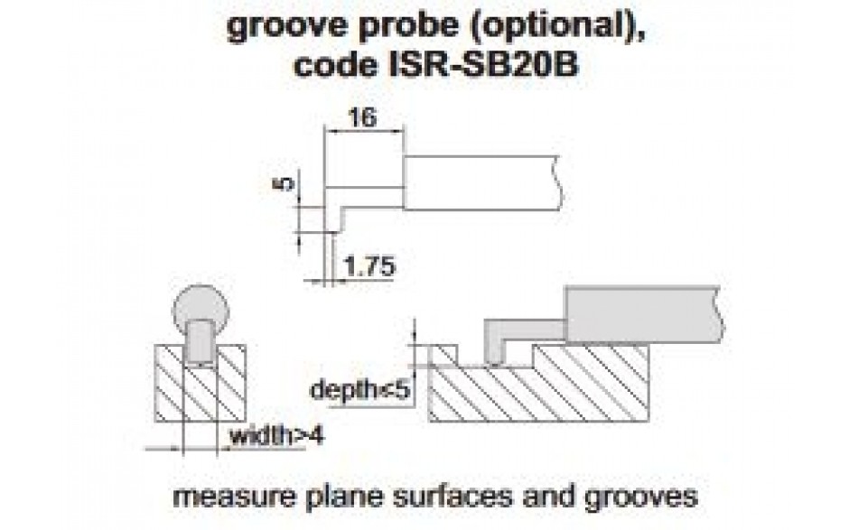 ISR-SB20B | INSIZE plus GROEF TASTER