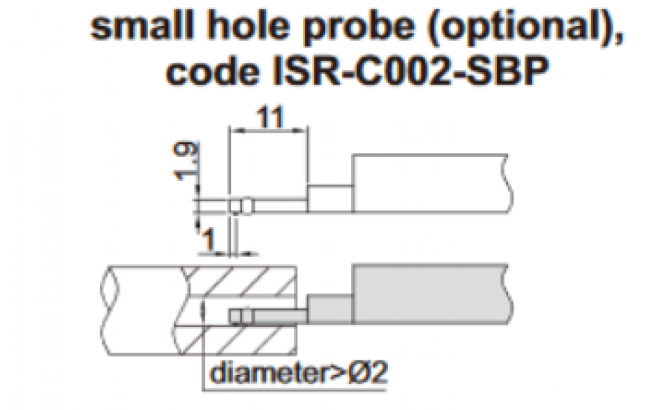 ISR-C002-SBP | INSIZE KLEIN GAT TASTER