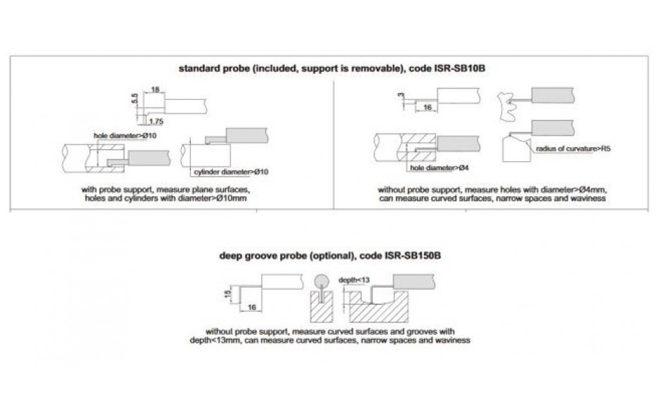 • INSIZE plus ISR-SB TASTER TOTAALOVERZICHT