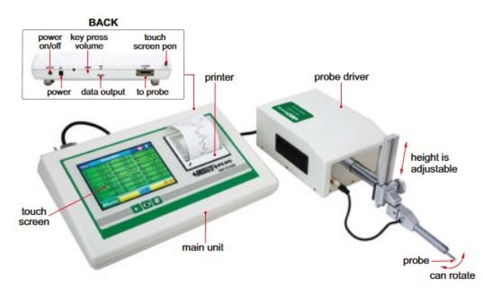 ISR-S1000B | INSIZE plus OPPERVLAKTE RUWHEIDSMETER