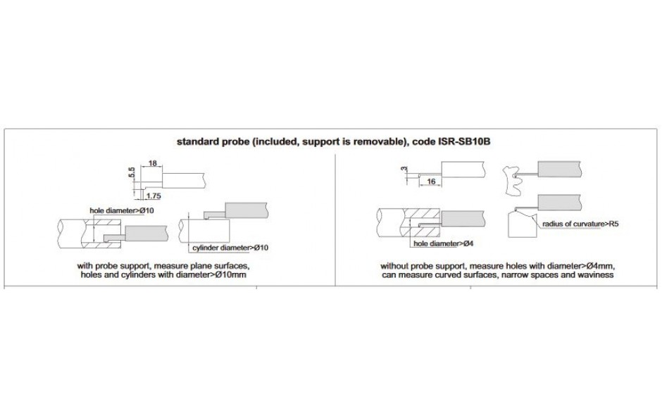 ISR-SB10B | INSIZE plus STANDAARD TASTER