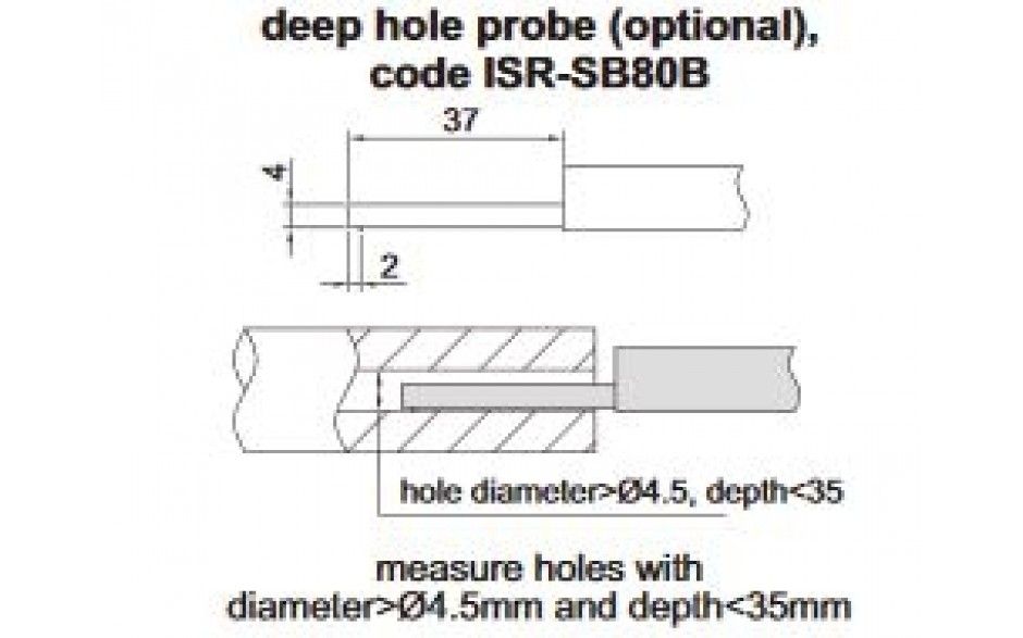 ISR-SB80B | INSIZE plus DIEP GAT TASTER