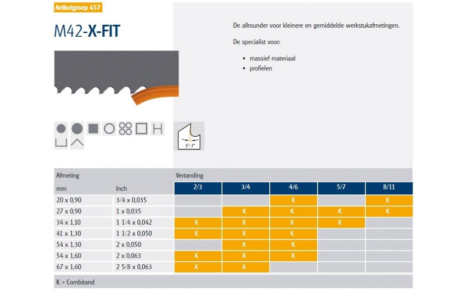 M42 X-FIT | BANDZAAG 3770x34x1,1 - 3/4 TPI 