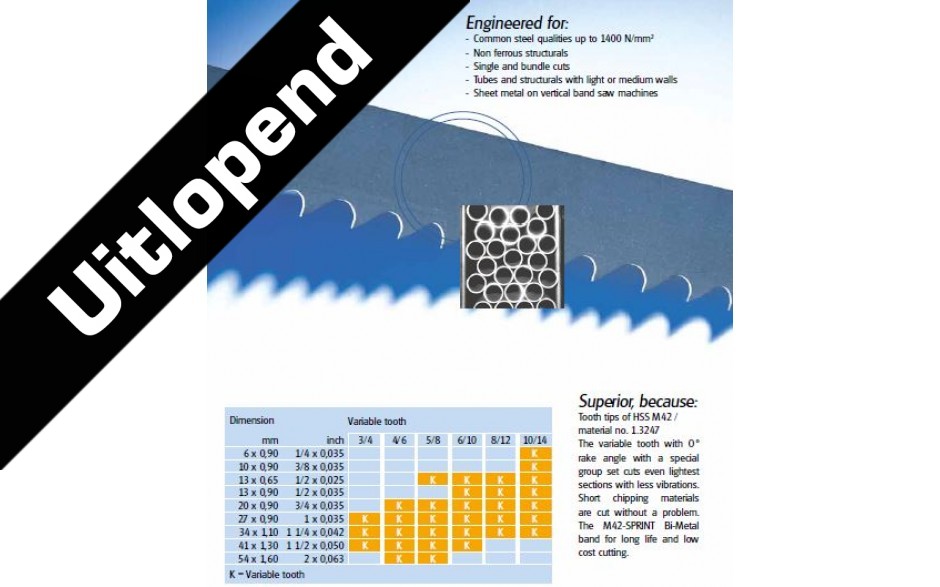 M42 SPRINT | BANDZAAG 2925x27x0,9 - 6/10 TPI 
