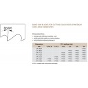 M42-431 | MASSIVE BANDZAAG 12530x67x1,6 - 1,4/2 TPI - BI-METAAL