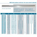 10312.COP I Spiebaan Drukfrees 3/16" III - ÉÉN DOORGANG  (H9 = standaard one-pass uitvoering)