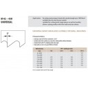 M42-430 | UNIVERSAL BANDZAAG 1620x13x0,65 - 10/14 TPI - BI-METAAL